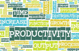 A Checklist For Super Productivity.